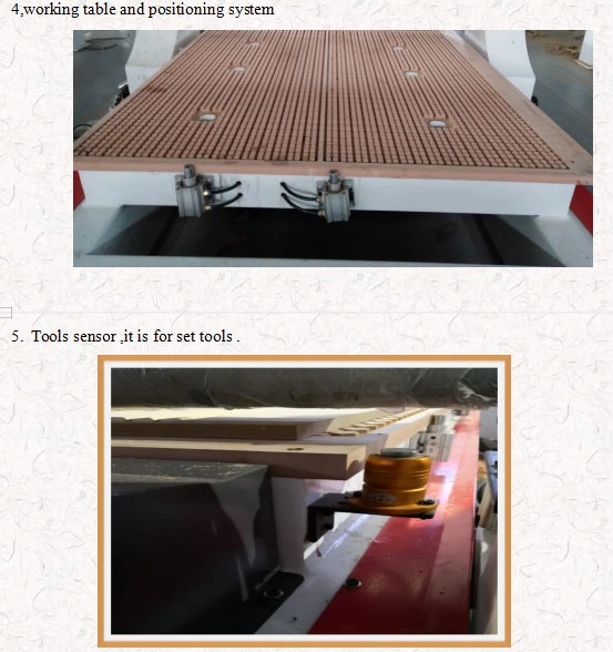 Wood CNC Router 1325 2030 1530 Automatic Tool Changer Atc 3D Carving Milling Engraving Woodworking Machine
